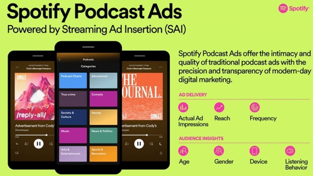 Spotify traz os videocasts para a plataforma no Brasil